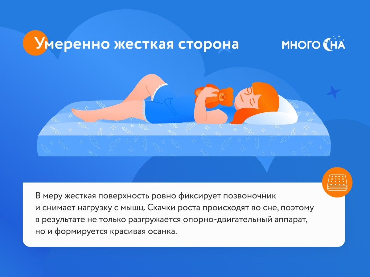 Детский матрас BeautySon Baby Multi Lux – купить в Барнауле, цены в  интернет-магазине «МногоСна»