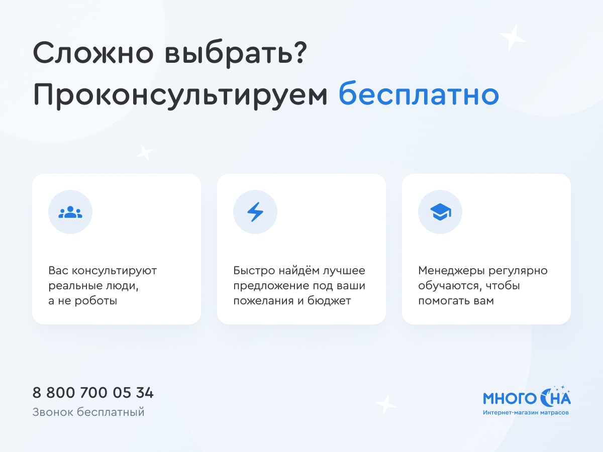 Кровать SleepArt Флорина – купить в Барнауле, цены в интернет-магазине  «МногоСна»