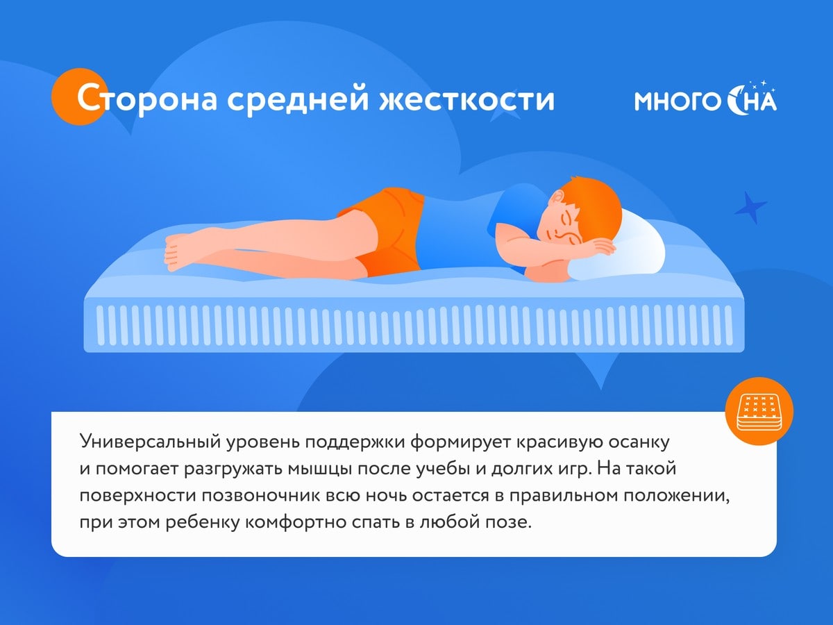 Детский матрас Sleeptek Junior FoamCocos Lite – купить в Барнауле, цены в  интернет-магазине «МногоСна»